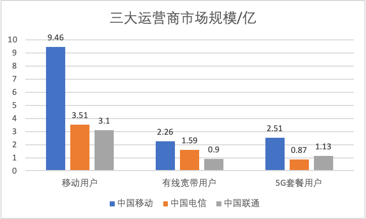 阿里巴巴:澳门一码一肖一特一中2024年-pr怎么导出mp4格式  第3张