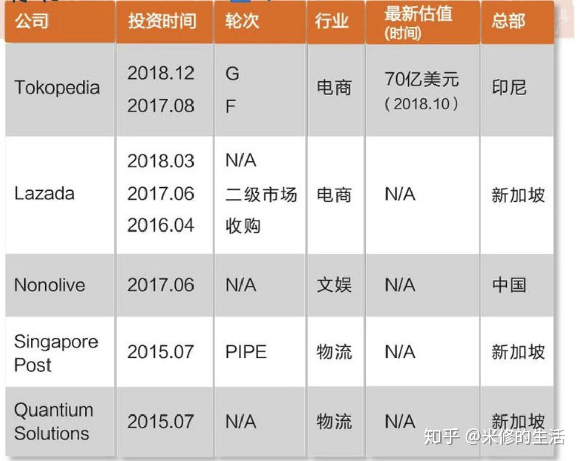 阿里巴巴:2004新澳精准资料免费提供-arm是什么意思  第2张