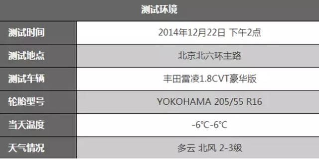 火山视频:2024新奥开奖结果-92汽油和95汽油有什么区别  第3张