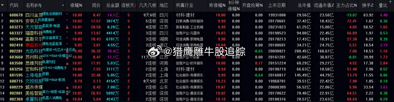 搜狗订阅:2024澳门王中王100%的资料-2min是什么意思  第3张
