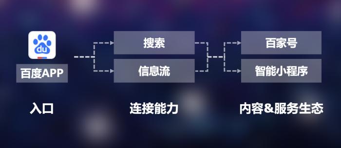 百家号:澳门传真49正版4949-易货是什么意思  第3张