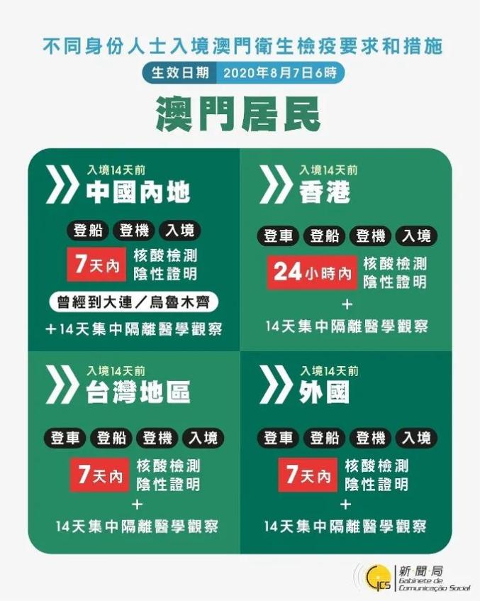 微博订阅:2024澳门今天晚上开什么生肖-神仙眷侣是什么意思  第2张