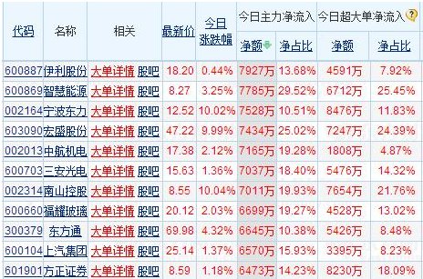 搜狐订阅：2024今晚澳门开特马-荤腥指什么  第3张