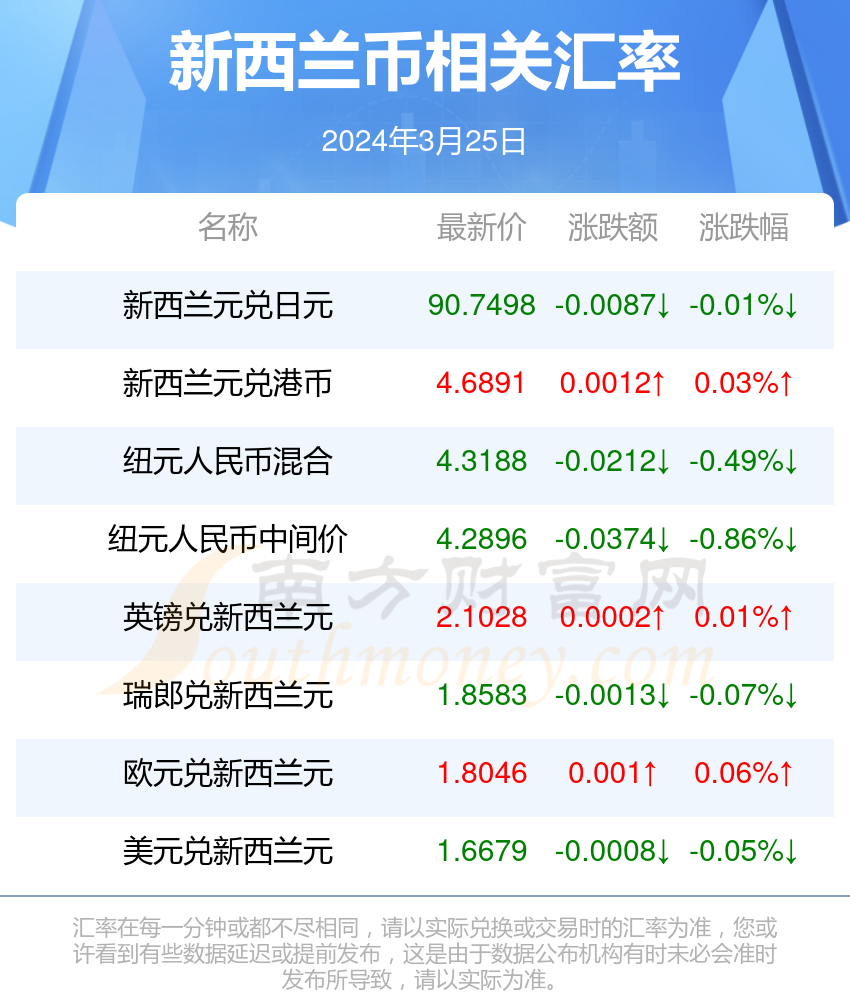 百家号:新澳彩2024年免费资料查询-一双什么  第1张
