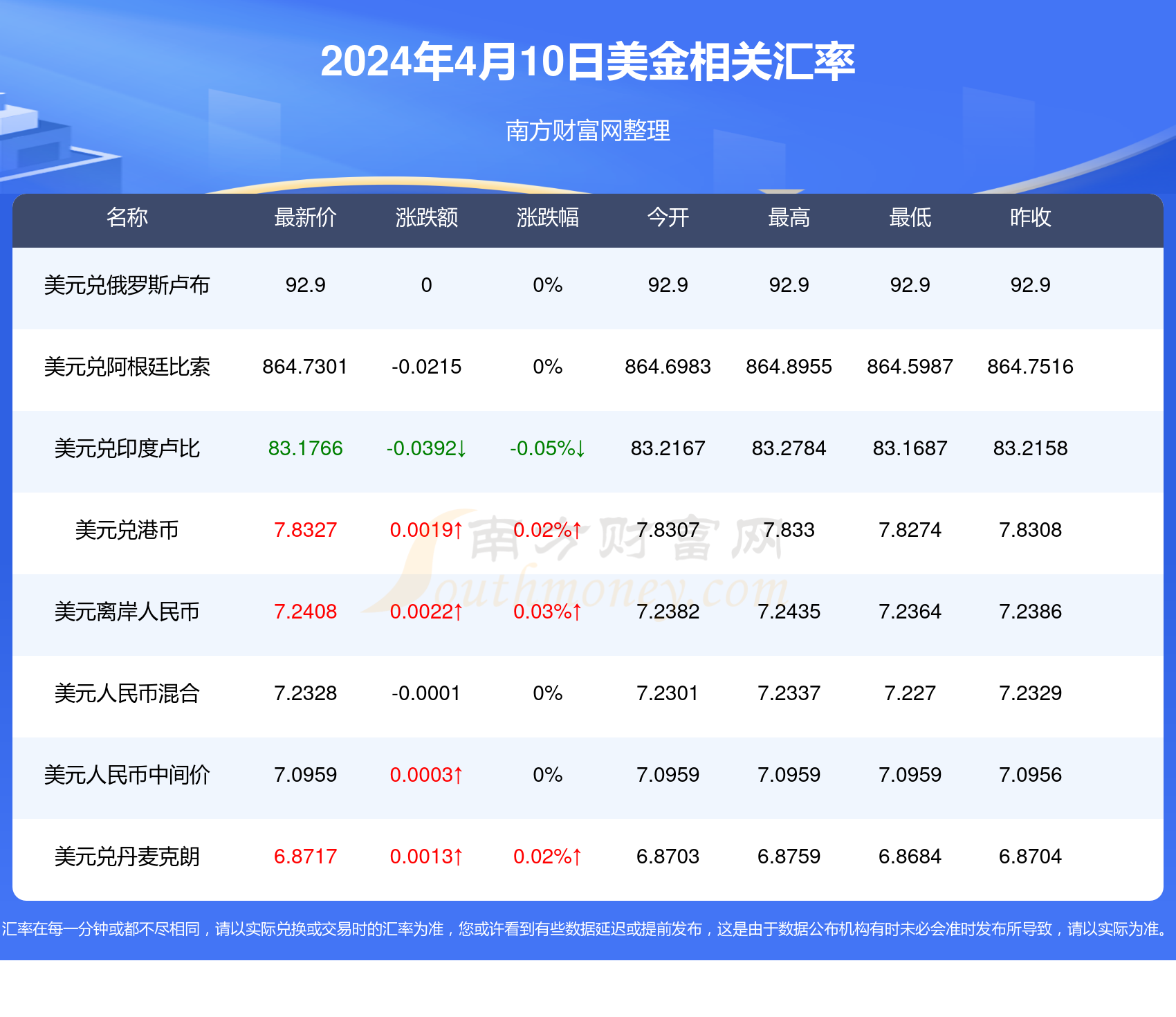 百家号:新澳彩2024年免费资料查询-一双什么  第3张