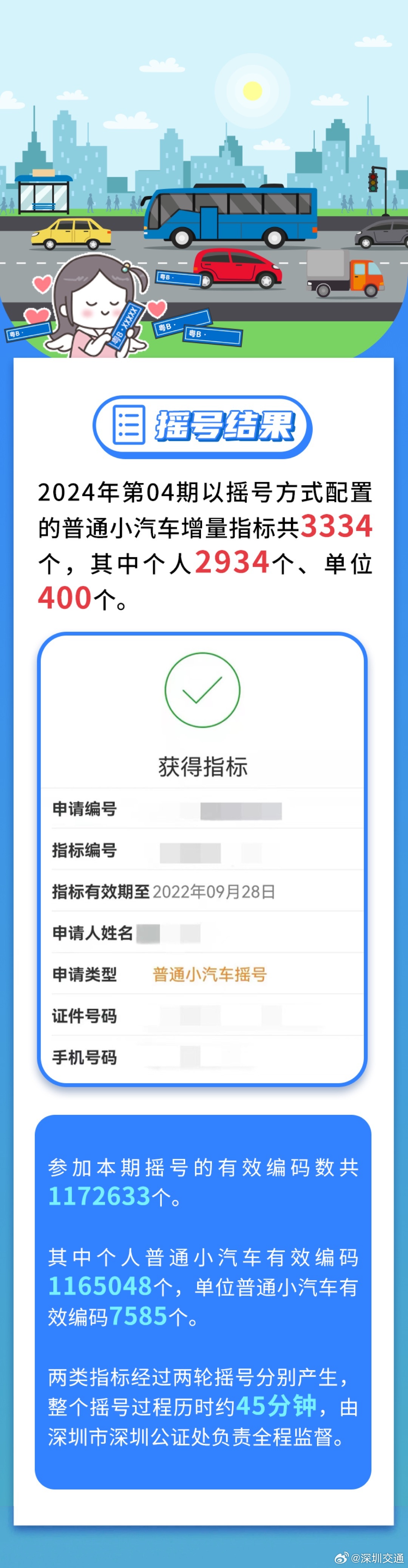 百度平台:2024澳门今天晚上开什么号码-bm是什么  第3张