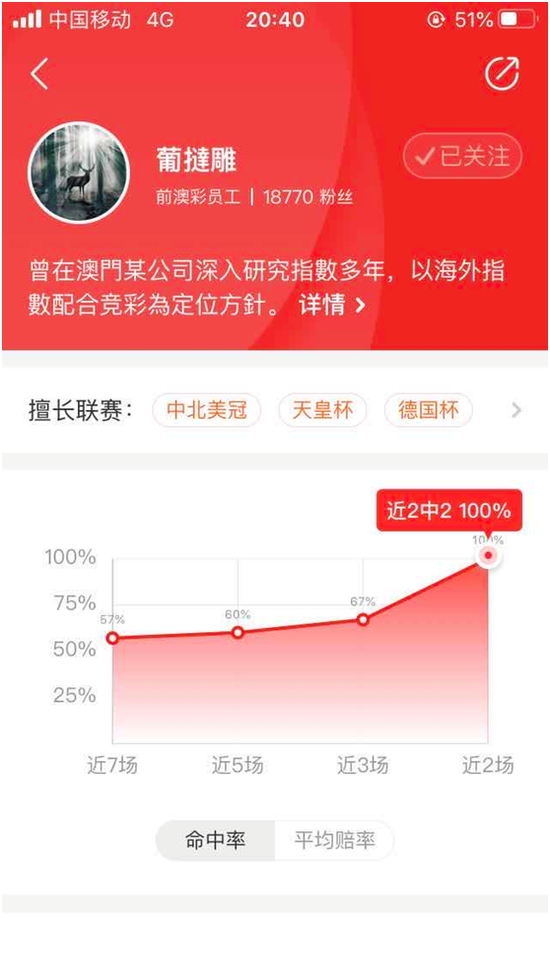 网易:2O24澳彩管家婆资料传真-马口怎么钓  第3张