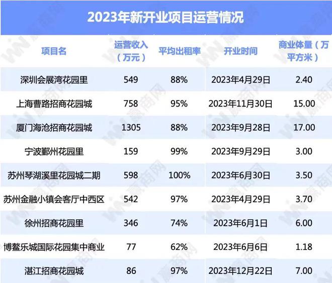 百家号:2024香港正版资料大全免费-南沙怎么去  第1张