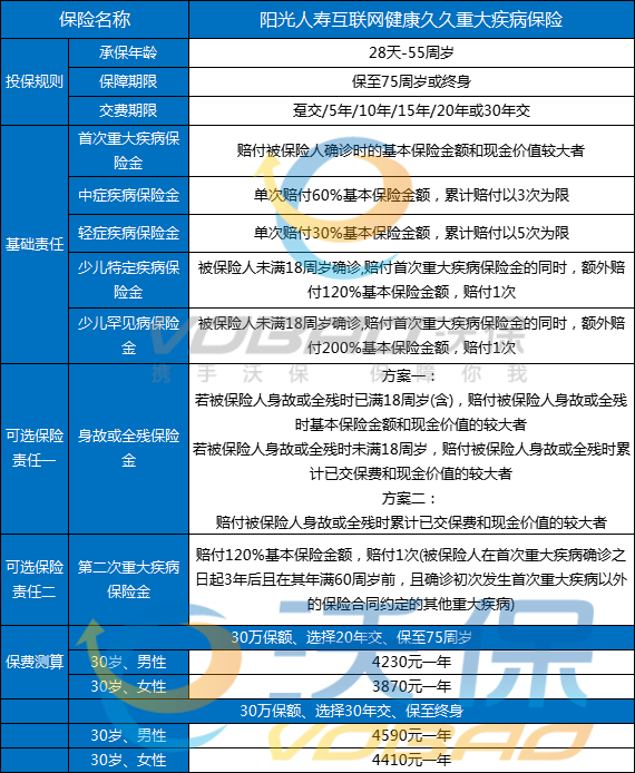 百家号:2024香港正版资料大全免费-南沙怎么去  第3张