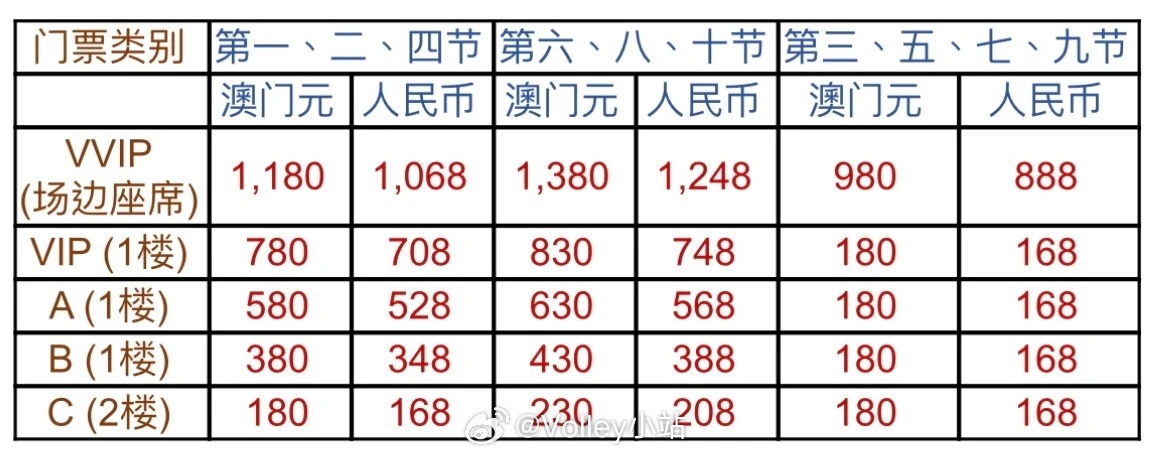 腾讯：2024年新澳门今晚免费资料-枣树什么时候发芽  第2张