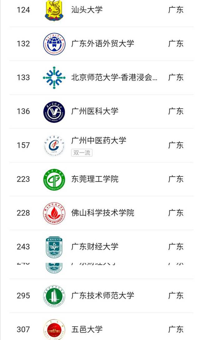 中新网:2004新澳精准资料免费提供-广东有什么大学  第3张