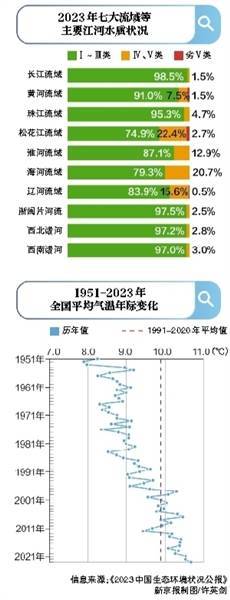 搜狐订阅：2024澳门正版资料免费大全-一什么大雨填量词  第3张