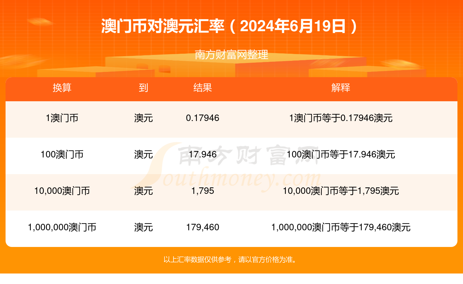搜狗订阅:2024澳门今天晚上开什么号码-押金怎么收  第1张