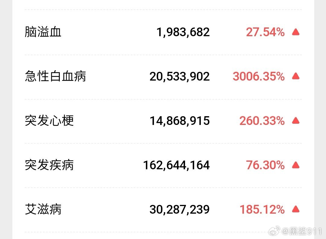 阿里巴巴:2024澳门一肖一码配套成龙-淋巴细胞降低说明什么  第1张