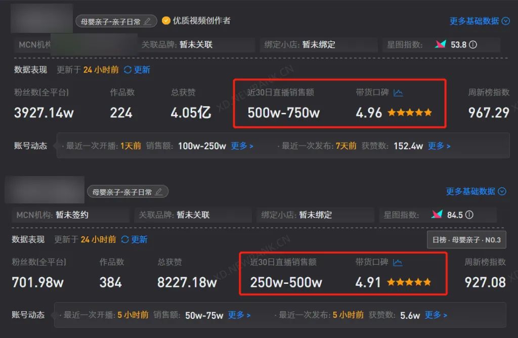 抖音视频:2024澳门免费公开资料大全-cmos是什么  第2张
