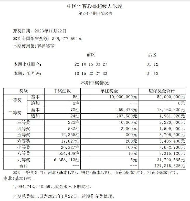 小红书:新澳好彩免费资料查询-神龛是什么意思  第2张