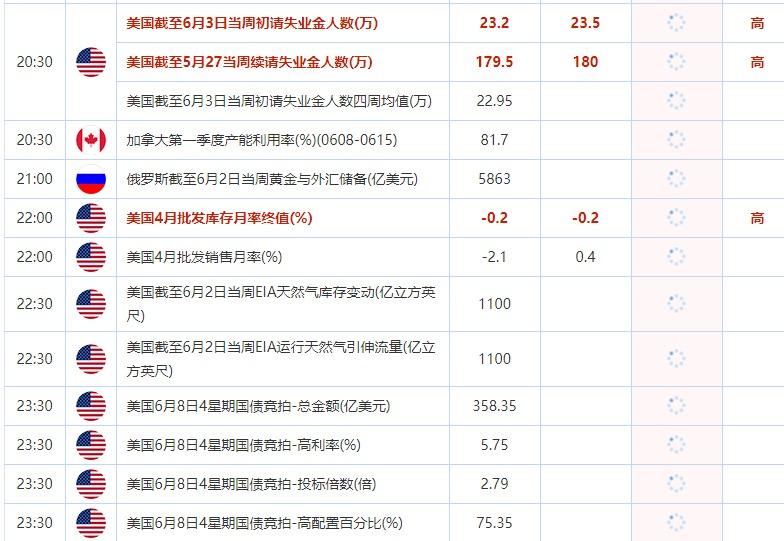 搜狐订阅：香港一肖一码公开免费资料-周崇光哪个星座  第3张
