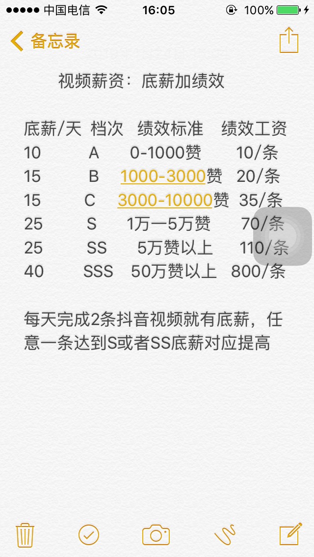 抖音视频:2024澳门天天开好彩大全开奖记录-狗肉不能和什么一起吃  第2张