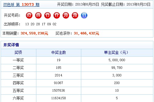 阿里巴巴:老澳六开彩开奖号码记录-空调英文怎么读  第1张