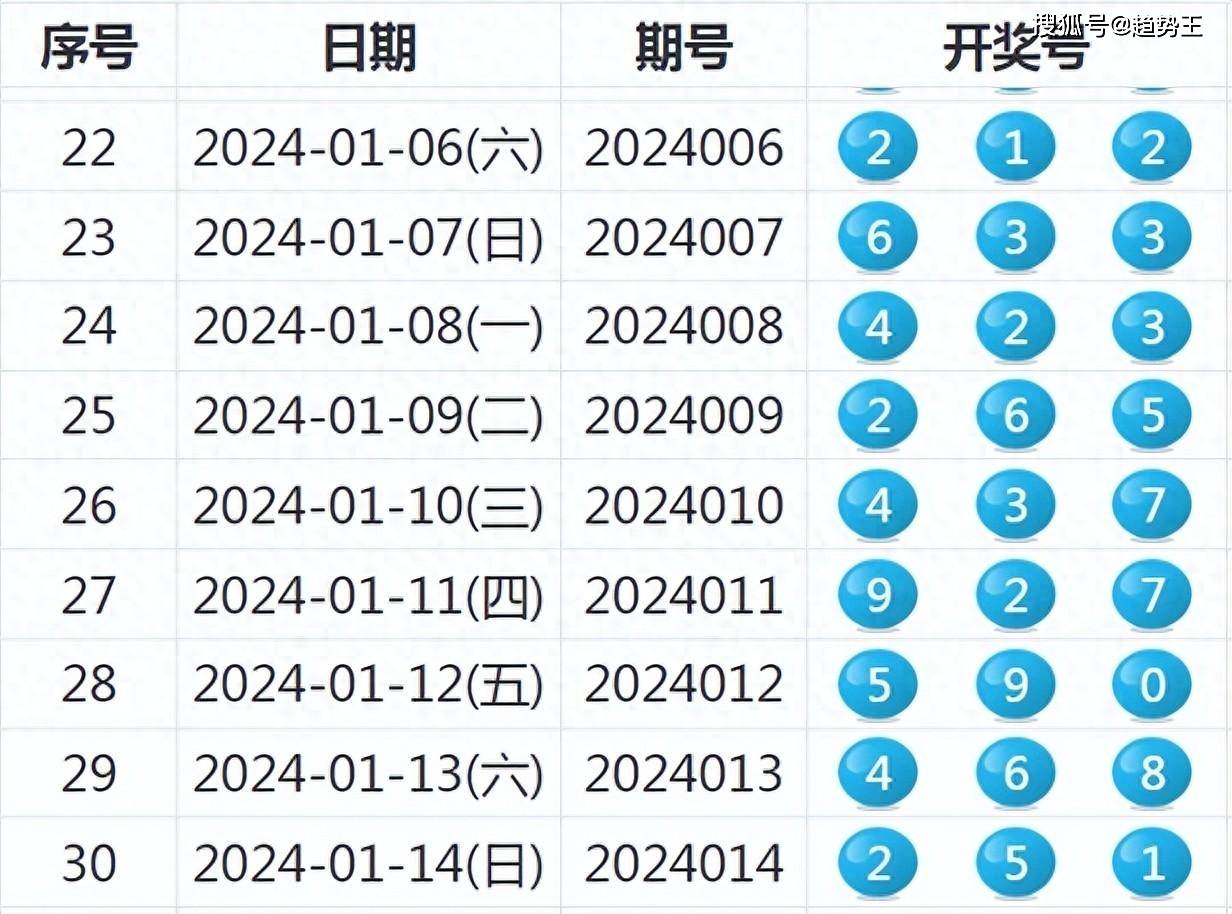 阿里巴巴:老澳六开彩开奖号码记录-空调英文怎么读  第2张