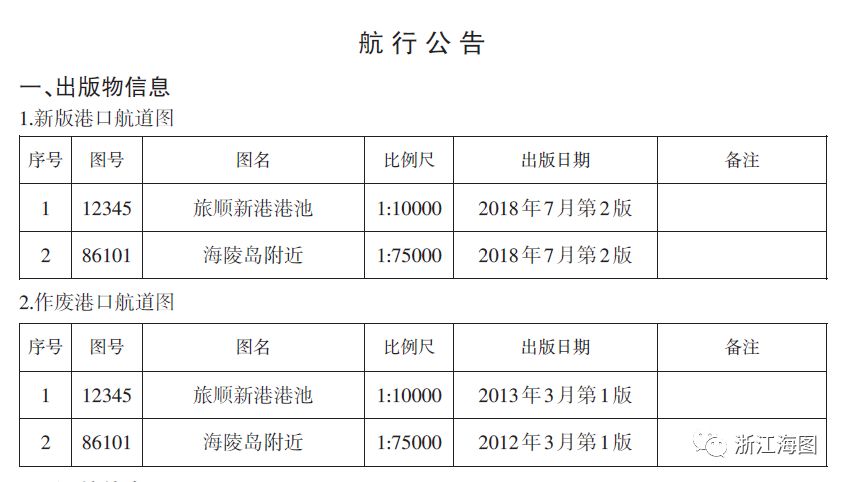 搜狐订阅：2823澳门新资料大全免费-纳豆是什么  第2张