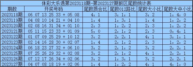 百度平台:新奥六开彩资料2024-funny是什么意思  第3张