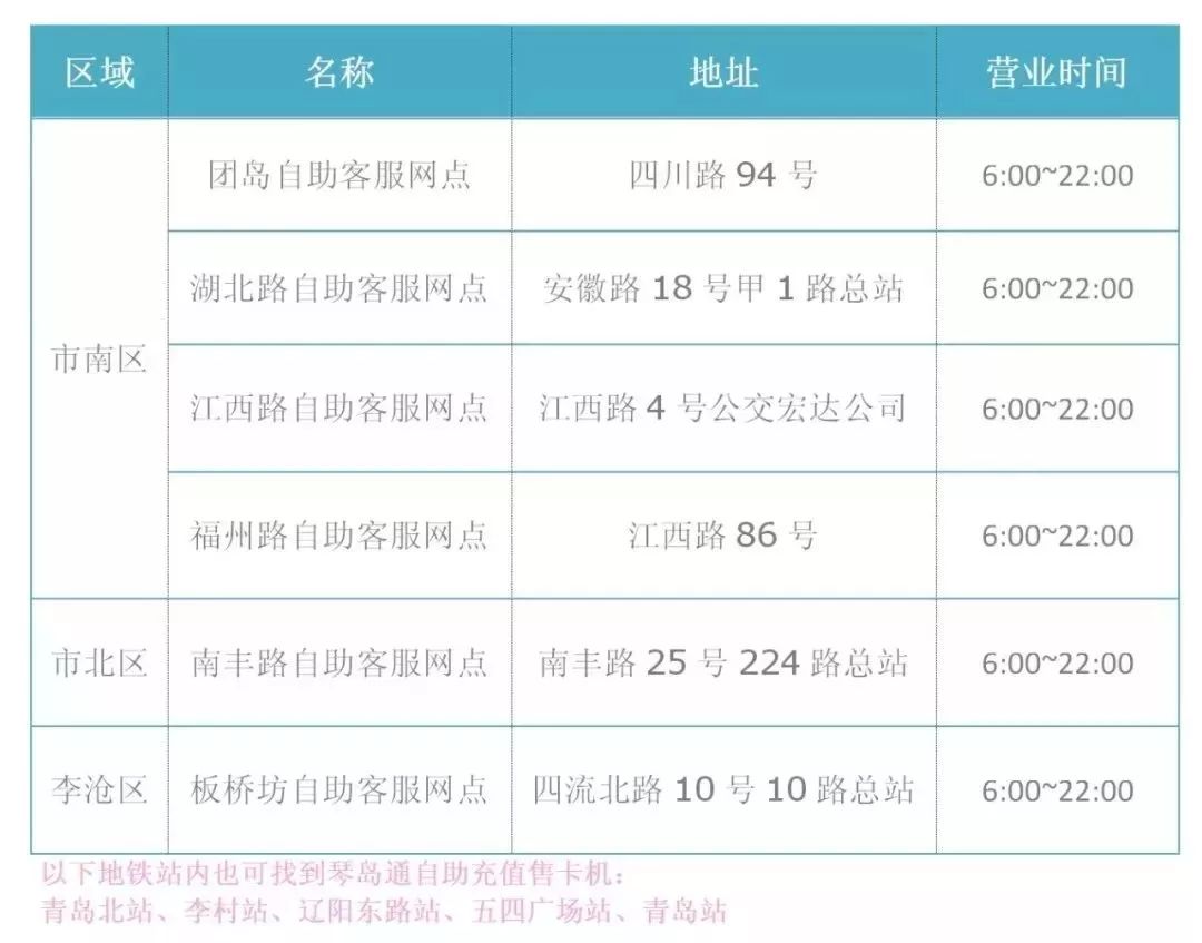 中新网:澳门正版大全免费资料-北京公交卡怎么充值  第2张