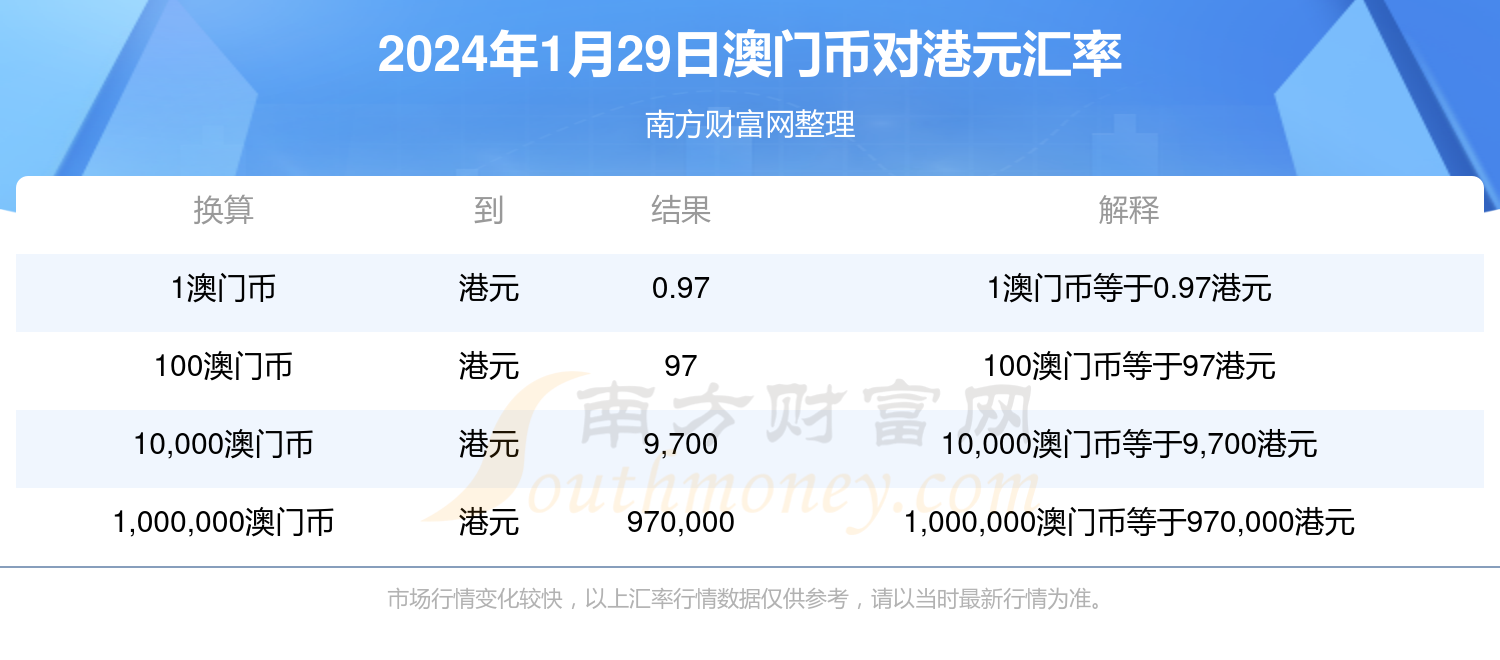 阿里巴巴:2024今晚澳门开什么号码-琰怎么读  第2张