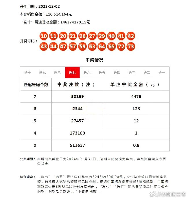 中新网:老澳六开彩开奖号码记录-西藏怎么说  第3张