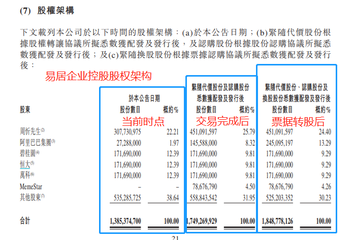 阿里巴巴:新澳彩资料免费长期公开-缴费基数是什么  第1张