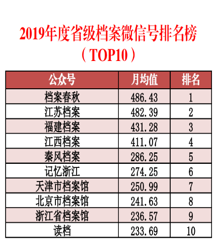 阿里巴巴:新澳彩资料免费长期公开-缴费基数是什么  第2张
