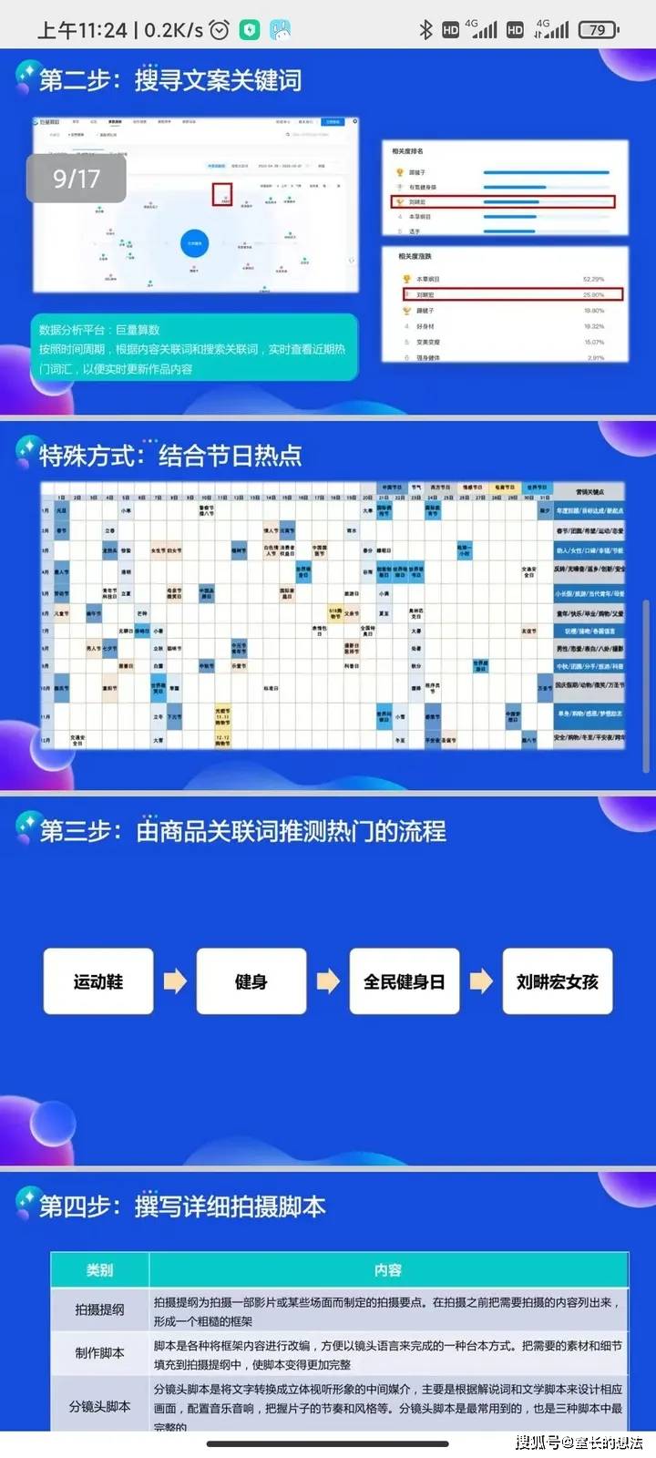 抖音视频:新澳彩资料免费资料大全五行-进是什么结构  第2张