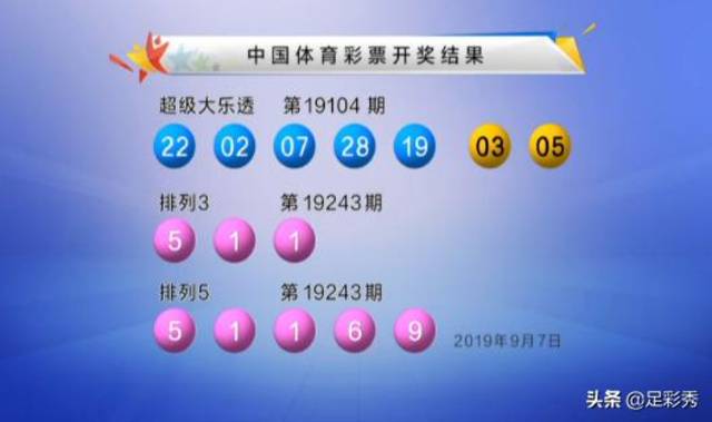 腾讯：今晚澳门三肖三码开一码-da是什么意思  第1张