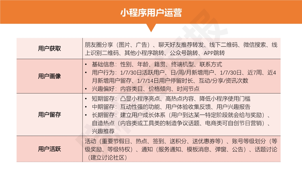 网易:2024澳门正版资料免费大全-微信小程序怎么添加到桌面  第3张