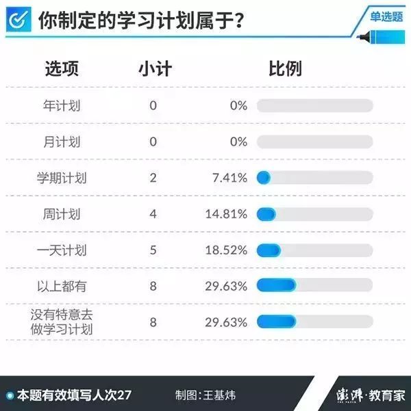 知乎：新澳门一码一肖100精确-商票是什么  第1张