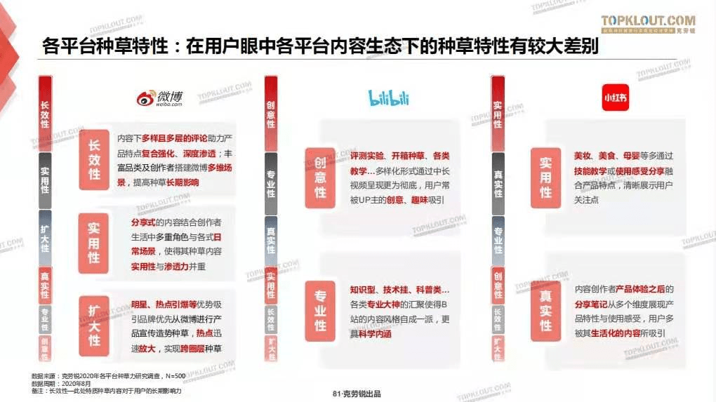 小红书:新澳彩资料免费资料大全客家娘-兑字怎么读  第1张