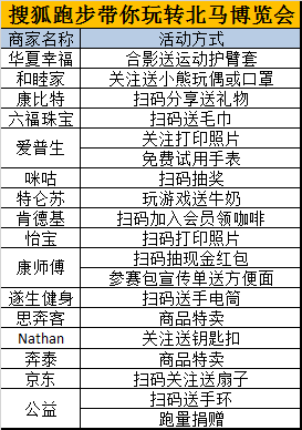 搜狐:2024年澳门特马今晚开码-心慌吃什么药  第1张