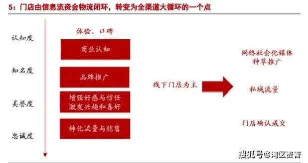 小红书:2024新澳彩料免费资料-两个土念什么  第2张