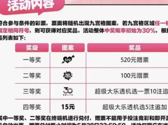 搜狐订阅：2024澳彩开奖记录查询表-重阳节是什么意思  第1张
