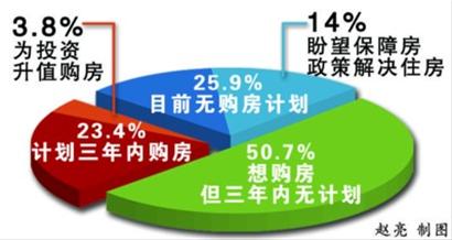 阿里巴巴:香港二四六开奖免费资料唯美图库-怎么在泰国买房  第2张