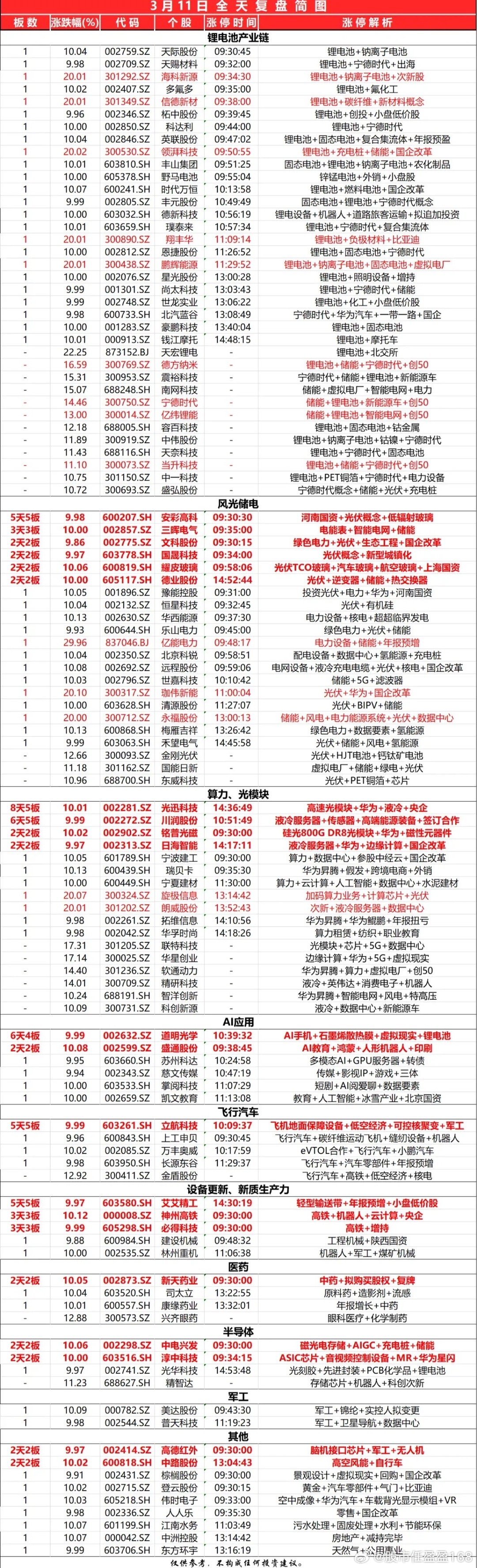 搜狐订阅：管家婆一码中一肖2024-爱到底是什么  第1张