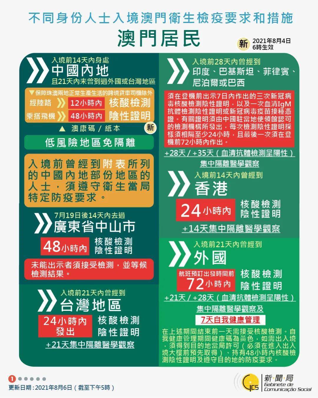 中新网:2024澳门码今晚开奖结果-澳门和北京哪个好  第1张