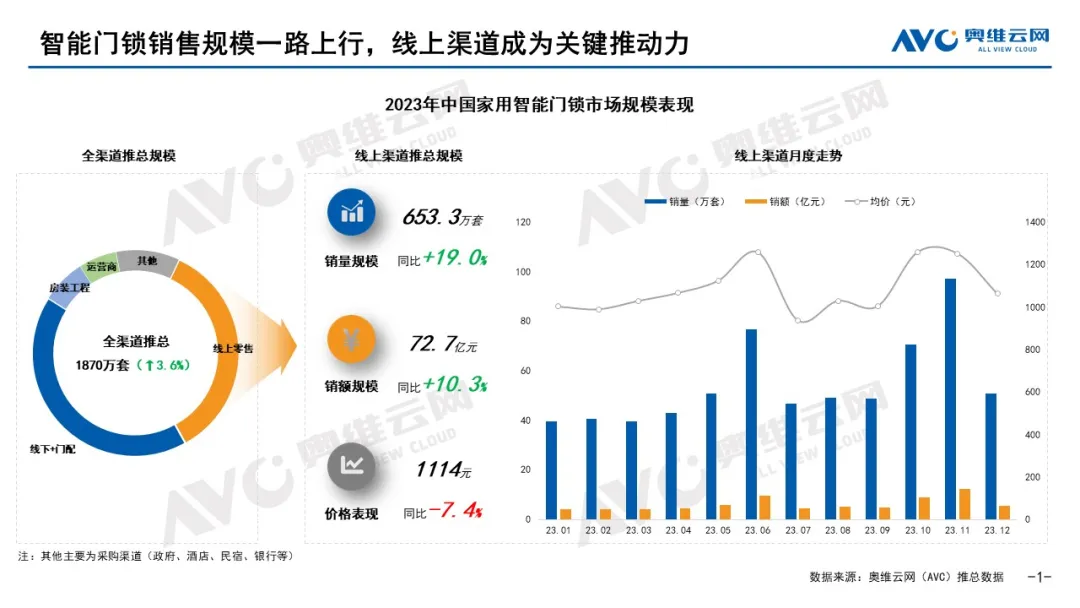 腾讯：新奥六开彩资料2024在哪下载-hcg高代表什么  第1张