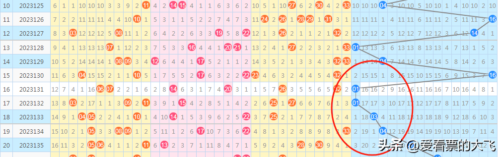腾讯：新奥六开彩资料2024在哪下载-hcg高代表什么  第2张
