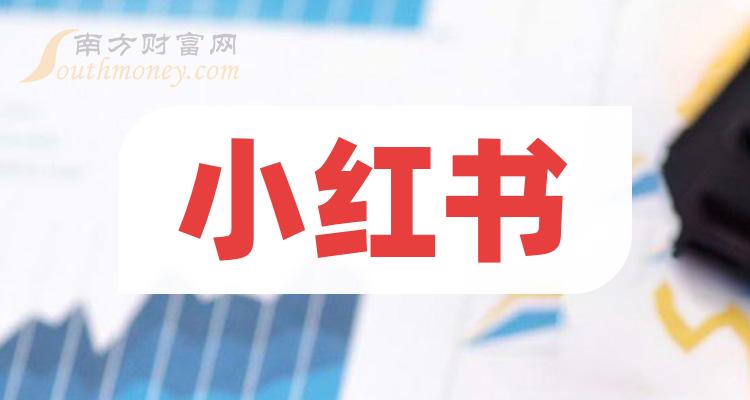 小红书:2024澳门正版资料免费大全-股票期权是什么意思  第2张
