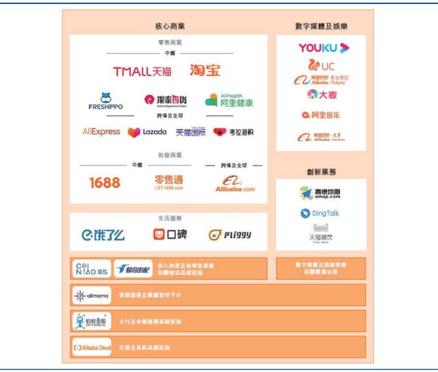 阿里巴巴:香港资料免费长期公开-大满贯是什么意思  第1张