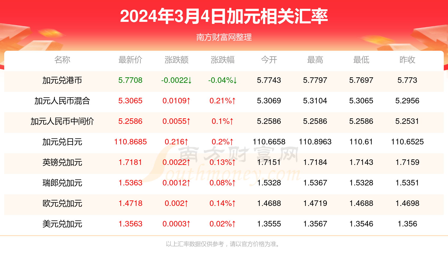 网易:2024年正版资料免费大全-ttl是什么意思  第2张