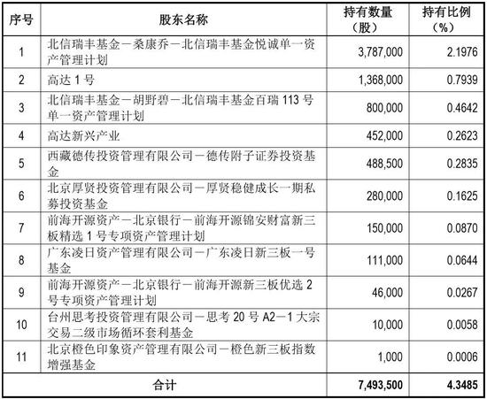 中新网:澳彩资料免费资料大全生肖灵码表-什么的田野  第1张