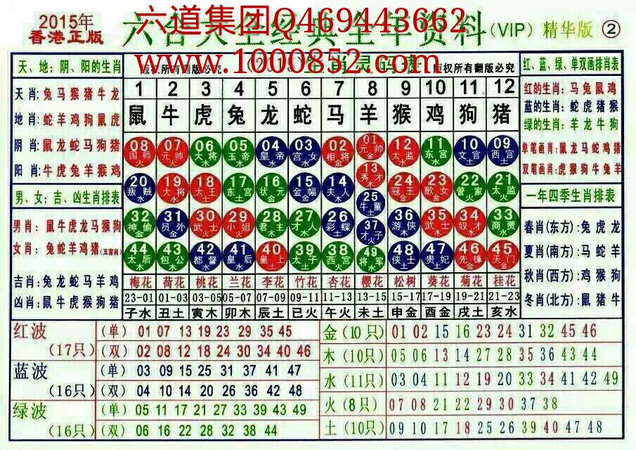 中新网:澳彩资料免费资料大全生肖灵码表-什么的田野  第2张