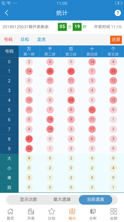 中新网:白小姐三期必出一肖中特-89年属什么的  第3张